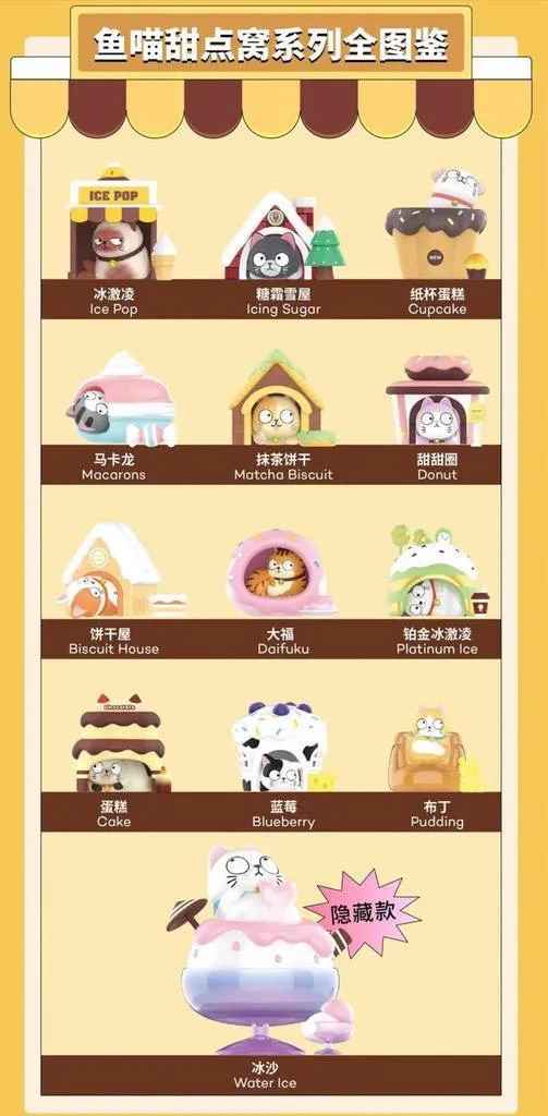 FiMew Dessert House by FiMew x PopMart