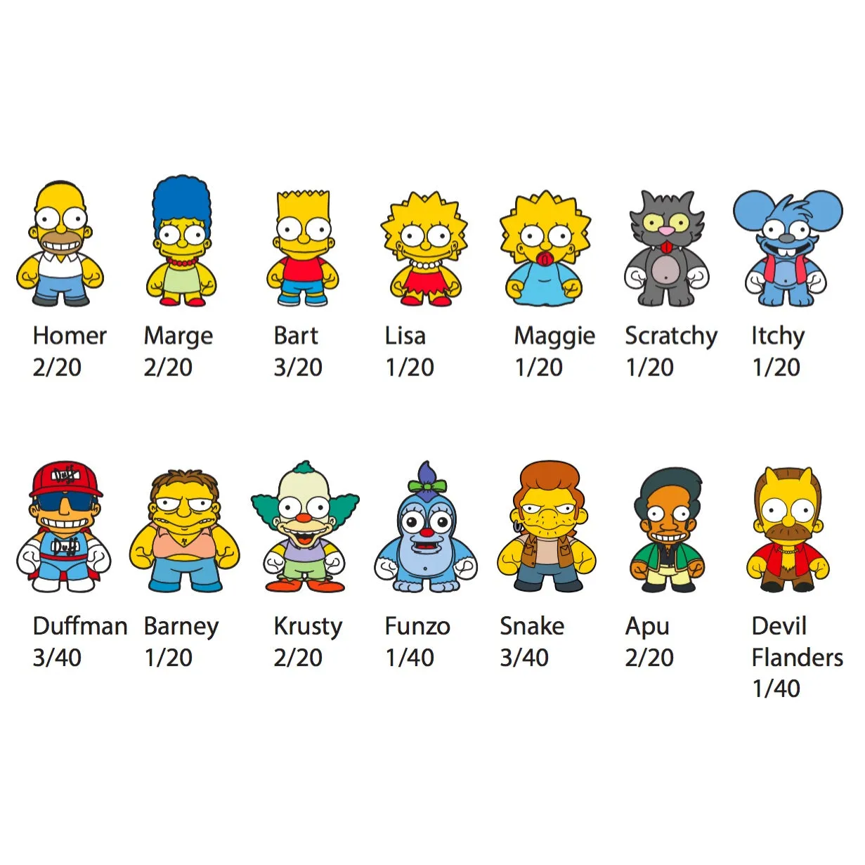Kidrobot x The Simpsons Enamel Pin Series (1 Blind Box Pin)