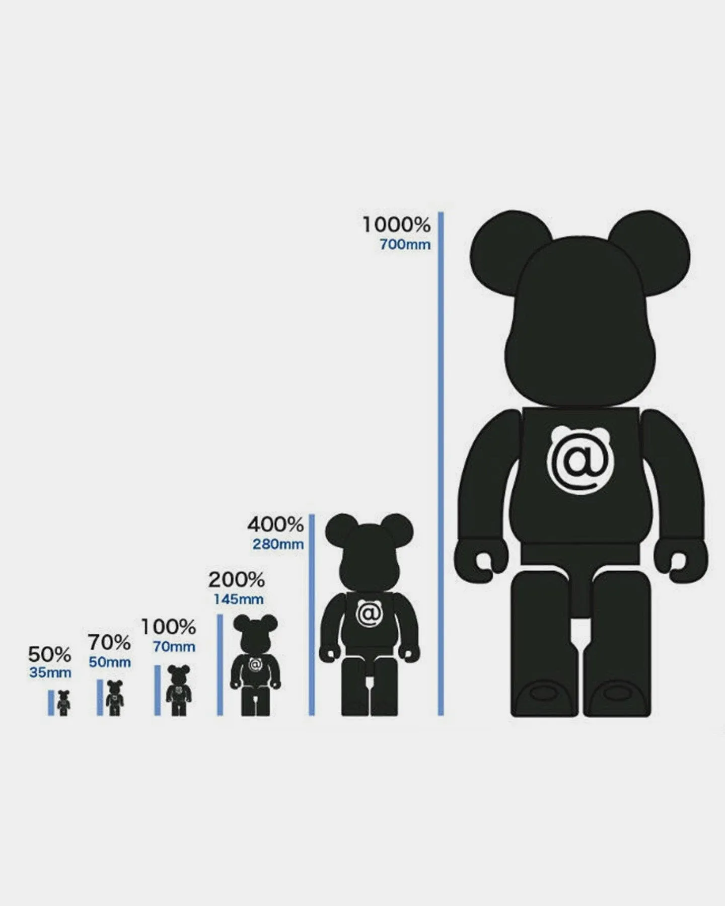 Medicom Toy Be@rbrick X Brandalism Highwayman 100% & 400% Figure Set Grey