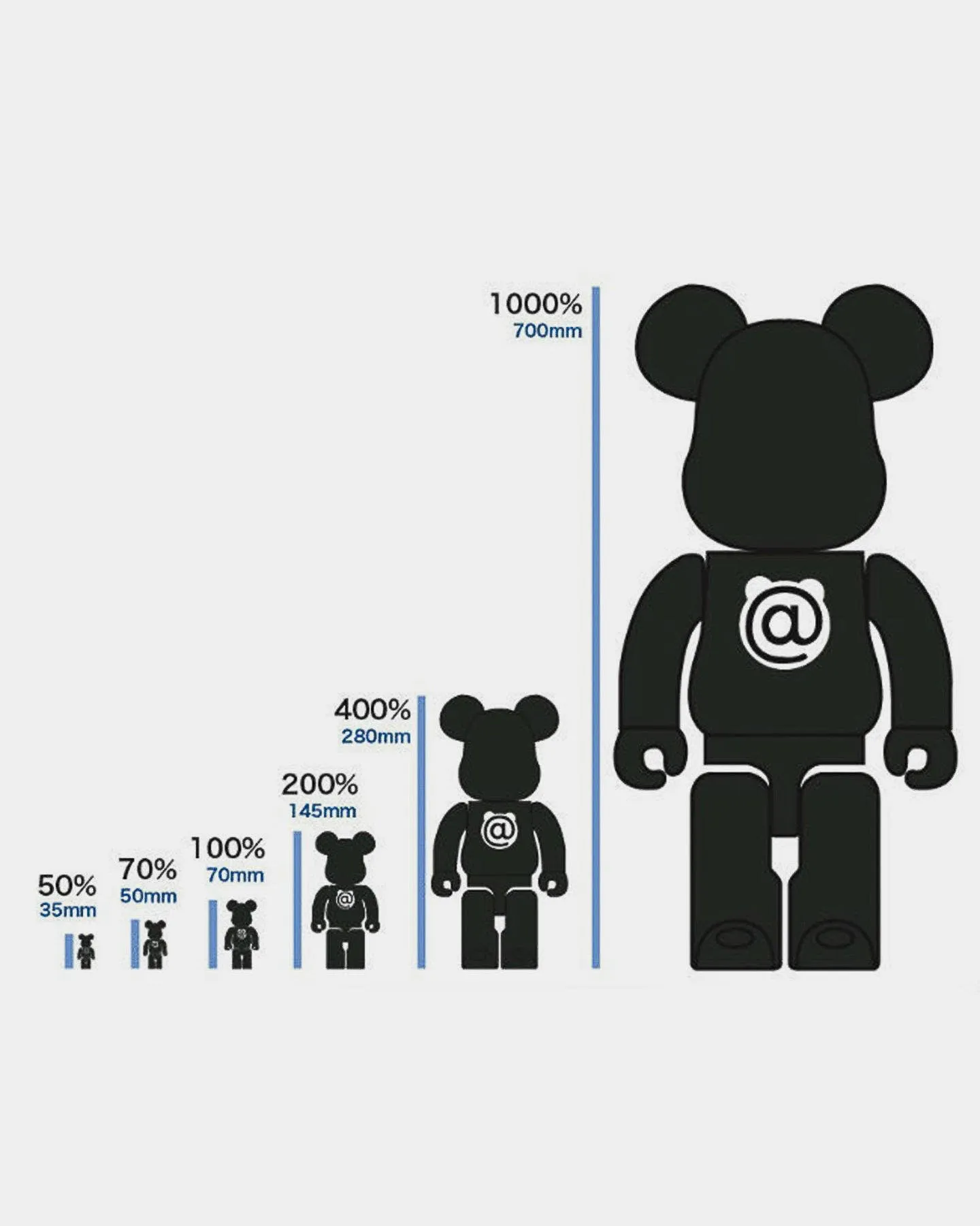 Medicom Toy Be@rbrick X Grateful Dead 100% & 400% Figure Set White