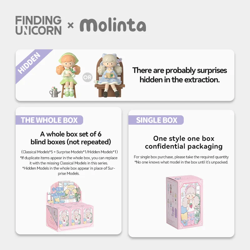 Molinta Minor Holiday Series Blind Box by Finding Unicorn
