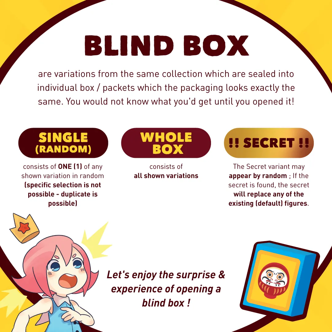 Oshi no Ko Marukore !
